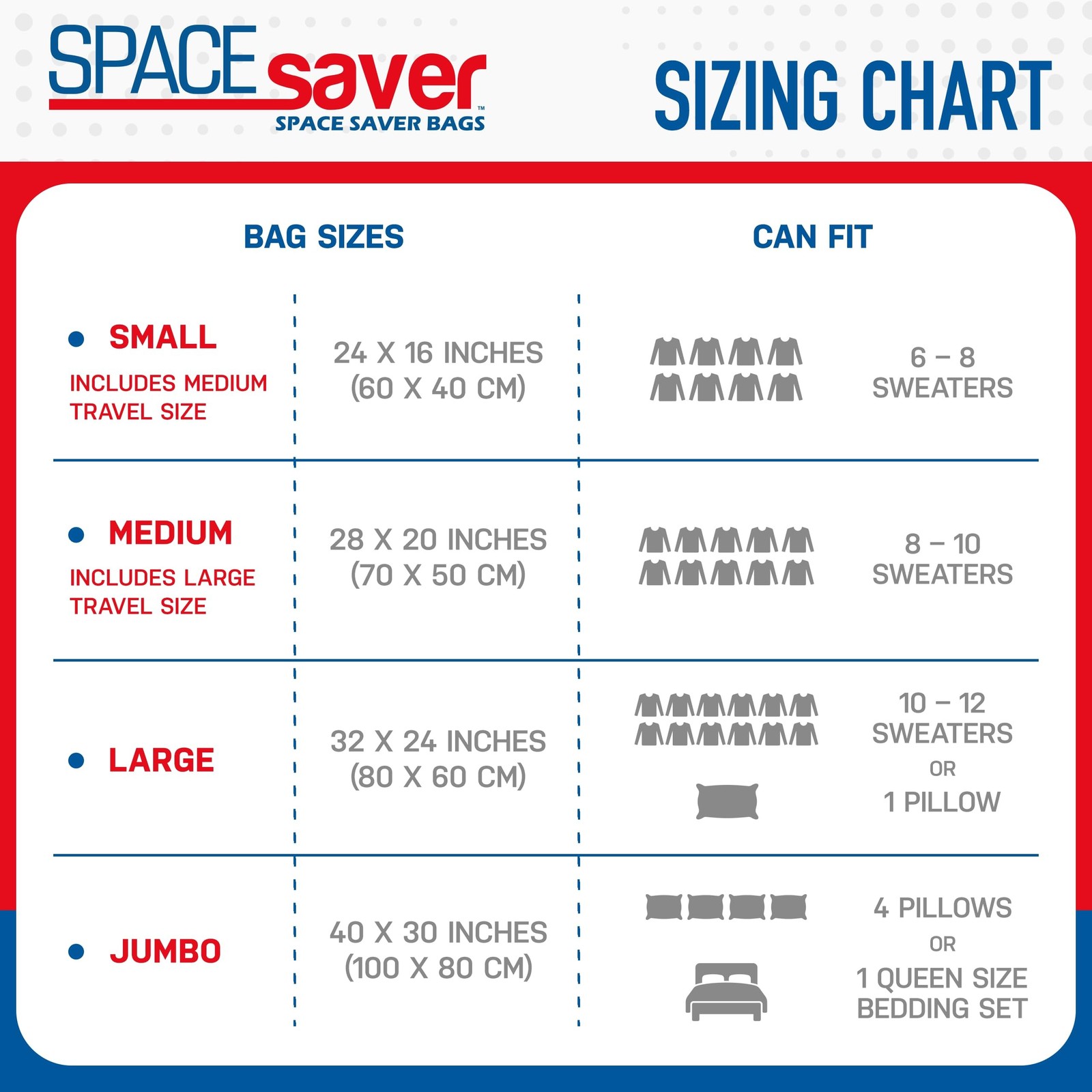 Spacesaver Jumbo Vacuum Storage Bags – 40″x 30″ Heavy Duty Blanket Storage Ba…