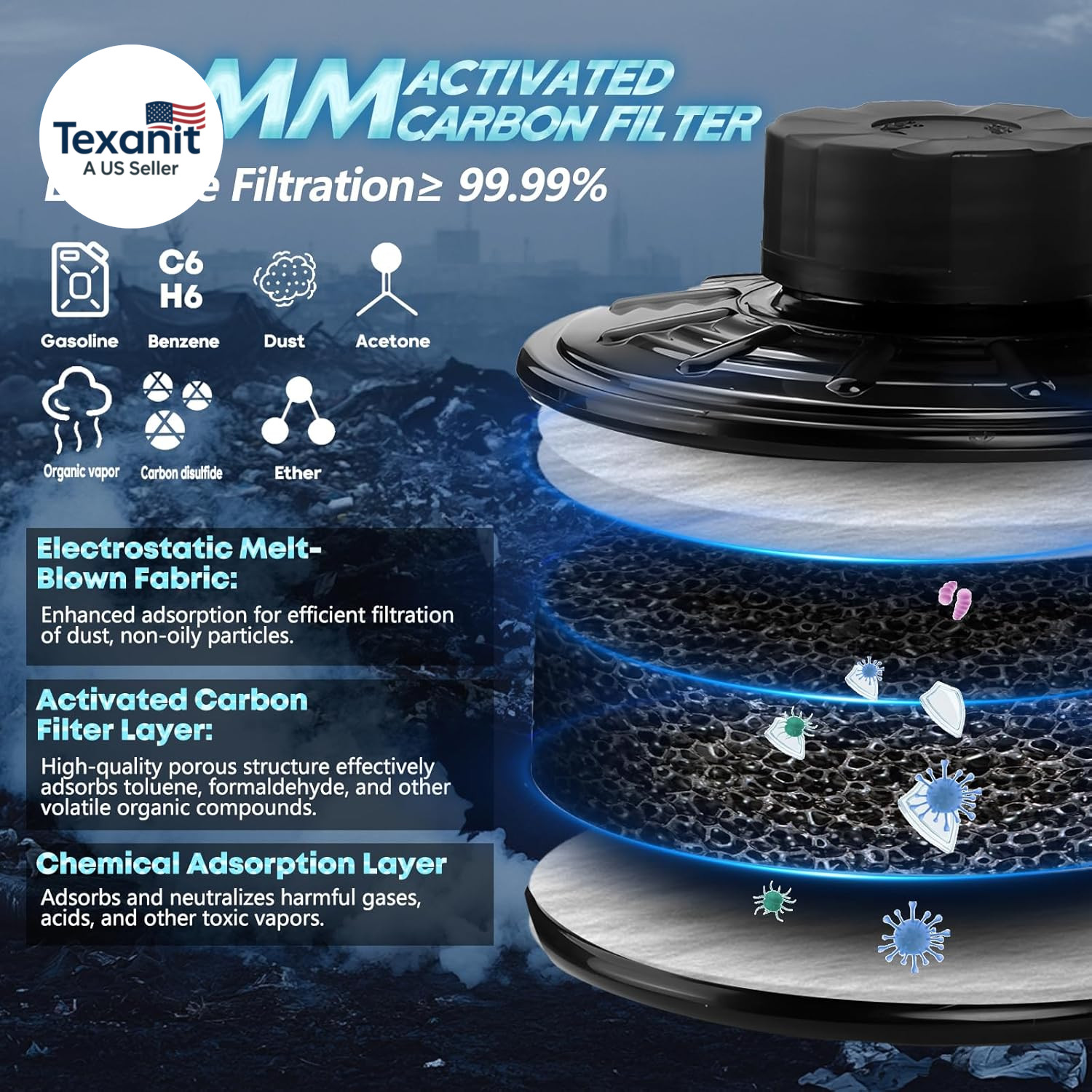 High-Efficiency PAPR Respirator System: Powered Air Purifying Respirators with 3