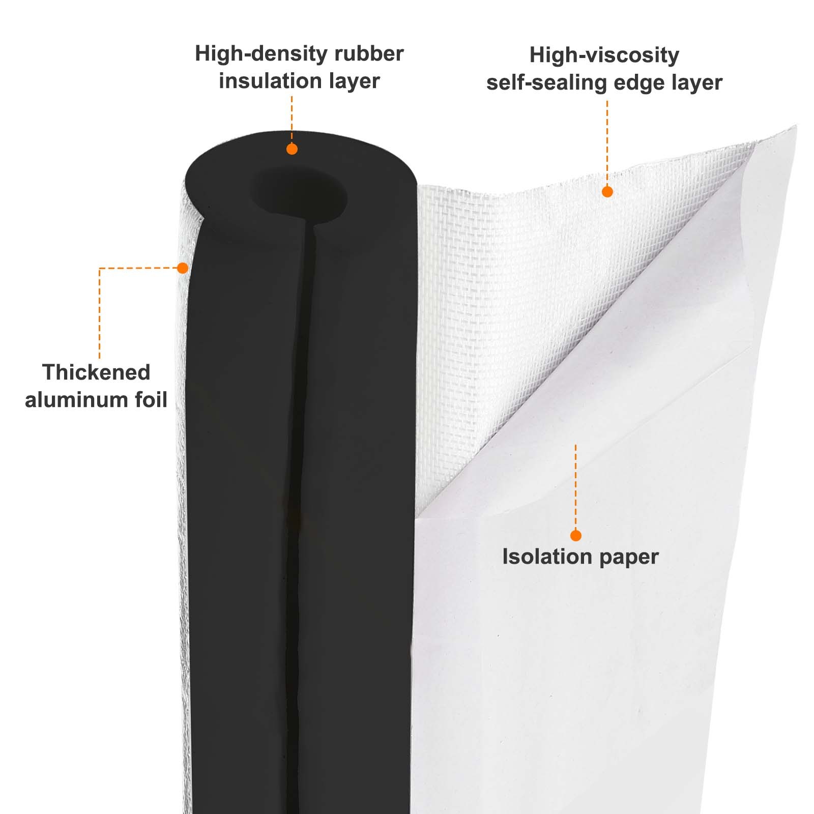 Pipe Insulation Foam Tube 3.3FT Length 3.5″(89mm) ID x 5cm Thickness
