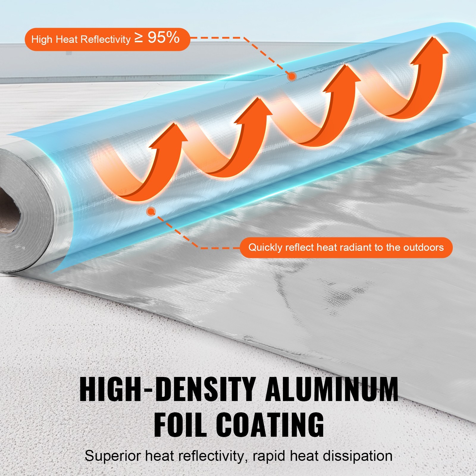 300SQFT Reflective Foil SAUNA Insulation Radiant Barrier (PURE ALUMINUM) 2FT W
