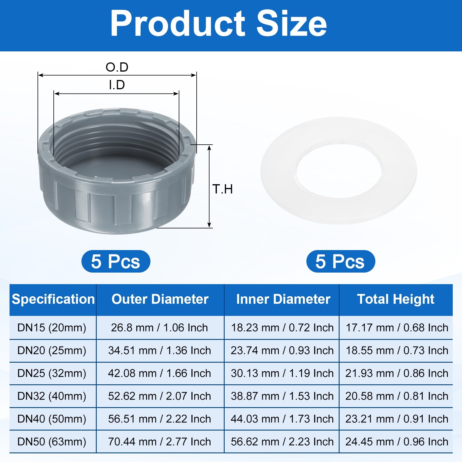 5Pcs 1-1/2 Inch PT Female Thread PVC Pipe Fitting Cap with Gasket Gray
