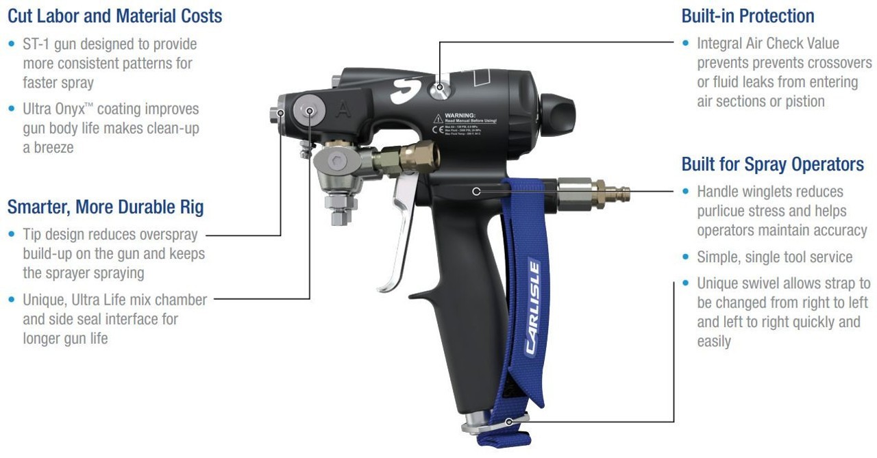 BINKS ST1 BARE GUN C MC 15MT (336501)