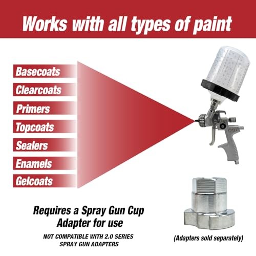 Disposable Paint Spray Gun Cup Liners & Lid System, 50 Pack 6oz Mini Kit
