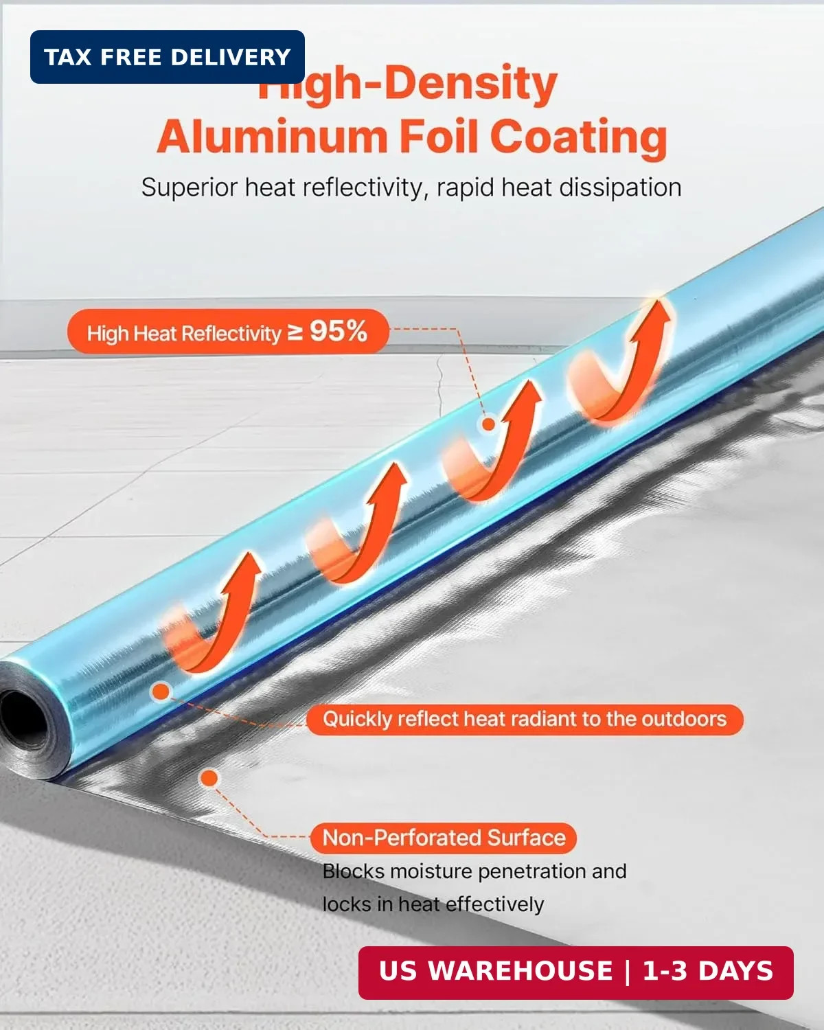 VEVOR Double Reflective Insulation Roll, Non-Perforated Woven Fabric Radiant Bar