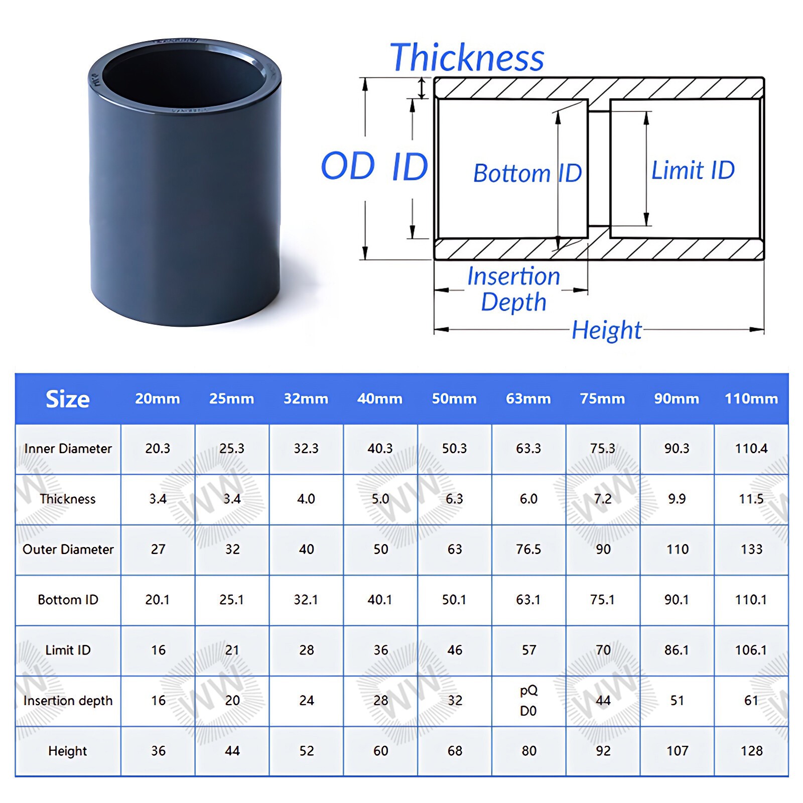 PVC Metric Plumbing Fittings Pipe For Aquarium Fish Tank Pond Solvent Weld New
