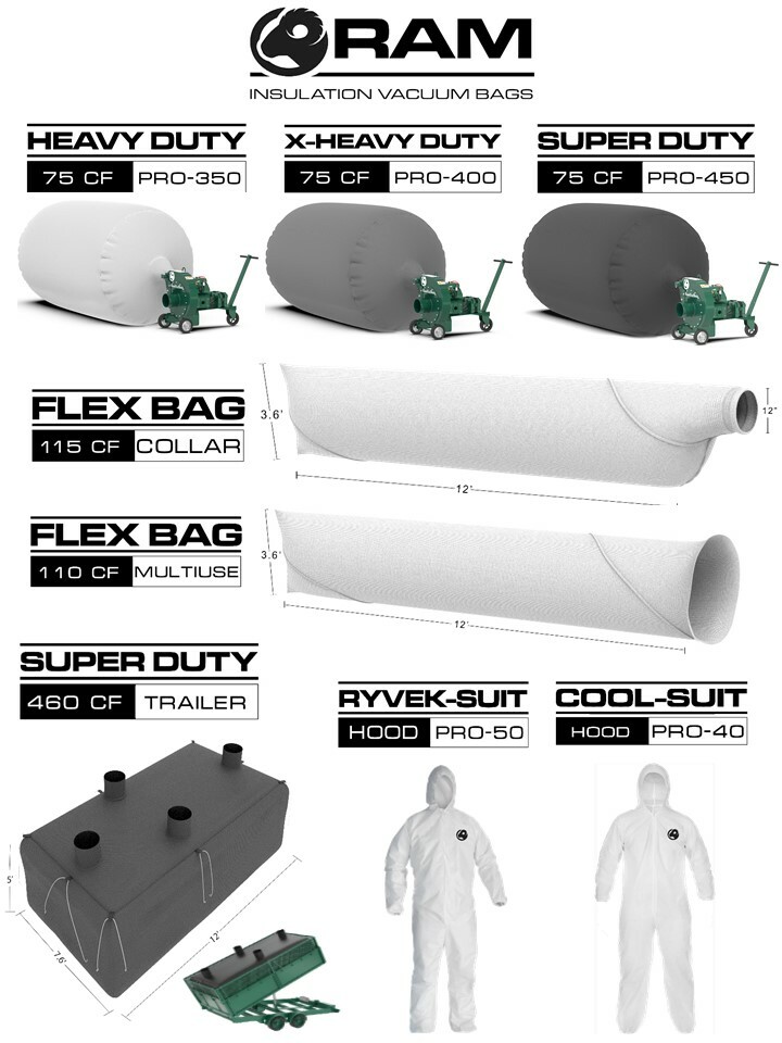 20 RAM INSULATION VACUUM BAGS SUPER DUTY NO-TEAR 6’x4′ 75CF