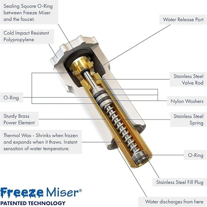 Freeze Miser Outdoor Faucet Freezer Protection 2 Pack