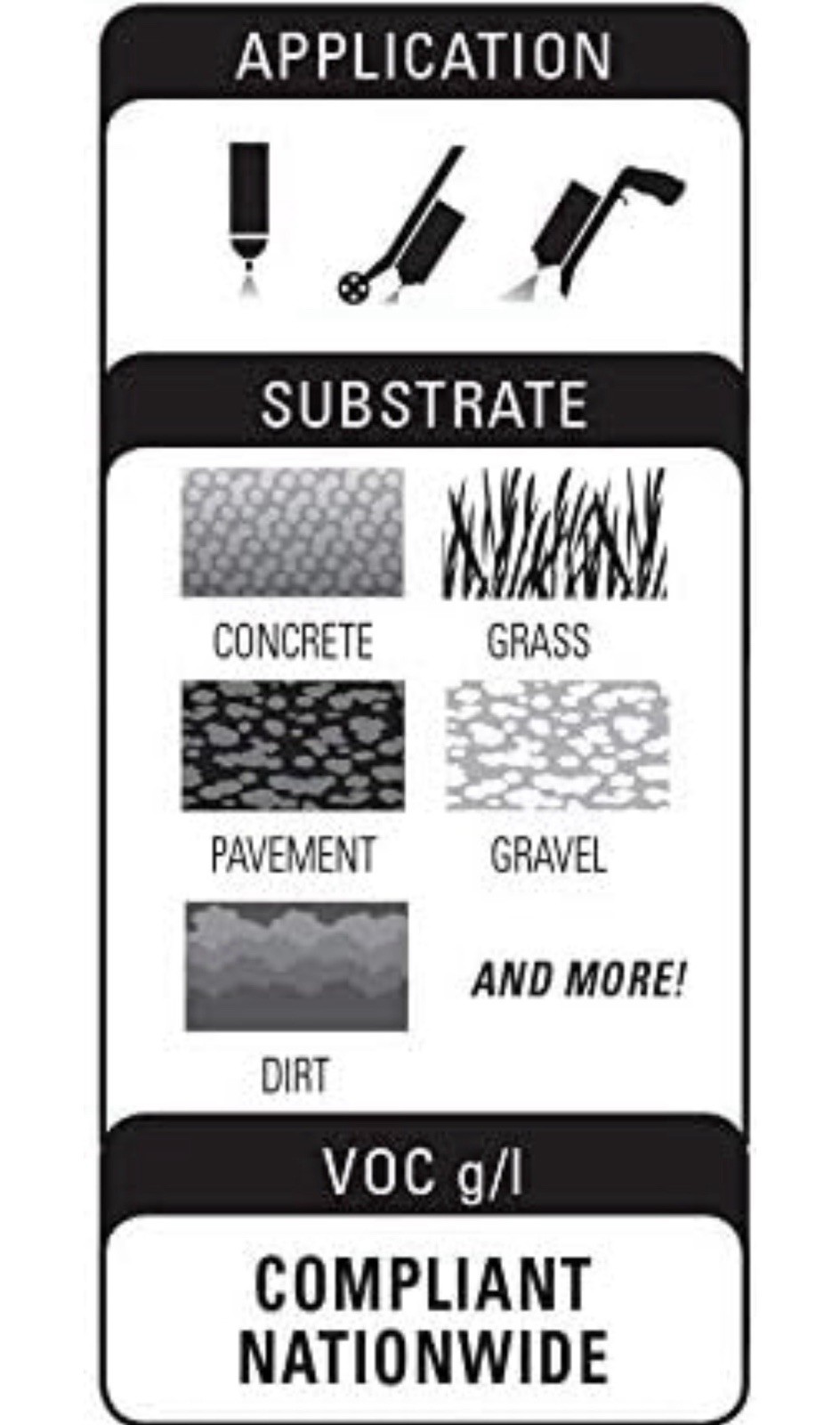 Rust Oleum 17 Ounce Inverted Marking Paint Grass Concrete Gravel – 12 Pack White