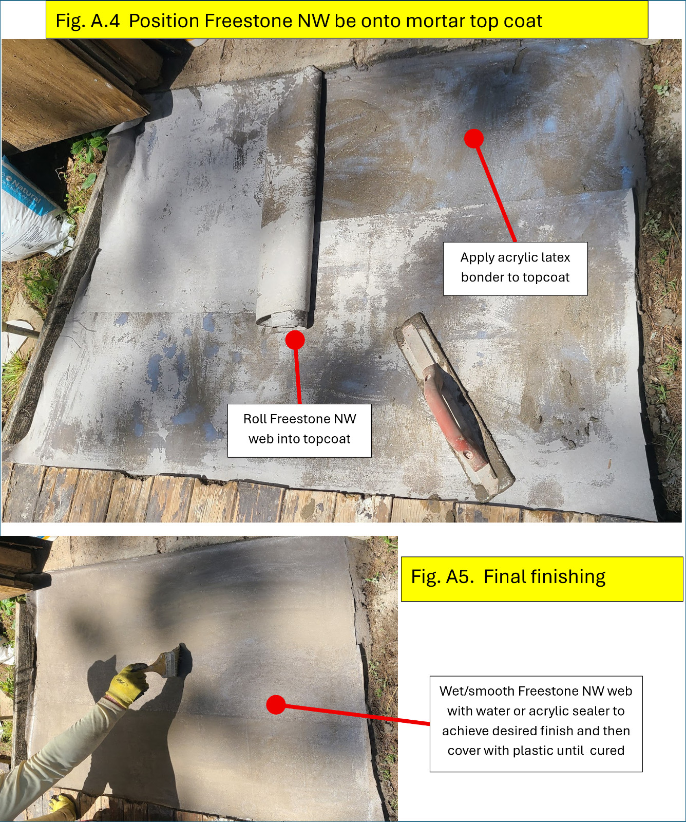 Concrete Repair/Surfacing Material- Cement Coated/Nanofiber Reinforced Fabric