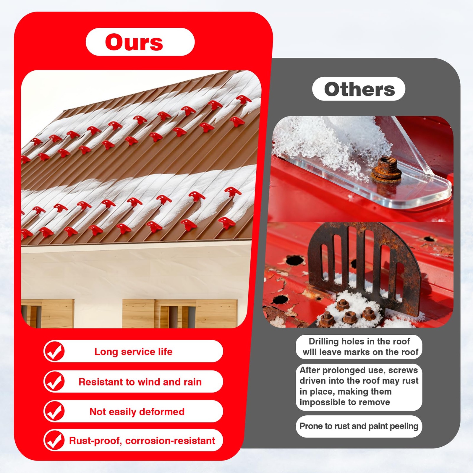 52 Pack Red Snow Guards for Metal Roofs Standing Seam Ice Stops Plastic