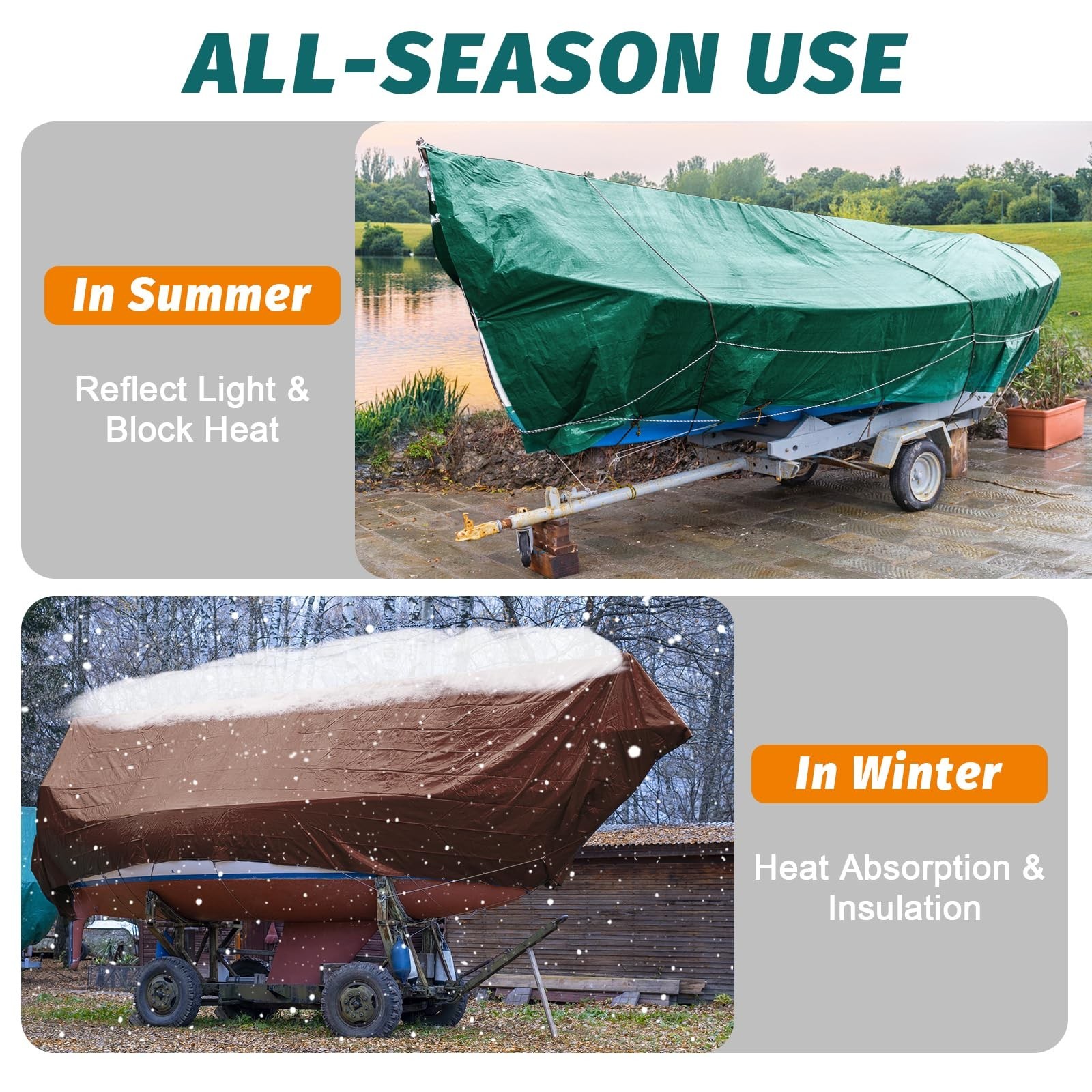 16Mil Finished Size Tarp 10×20 Heavy Duty Waterproof, Large Outdoor Multipurp…