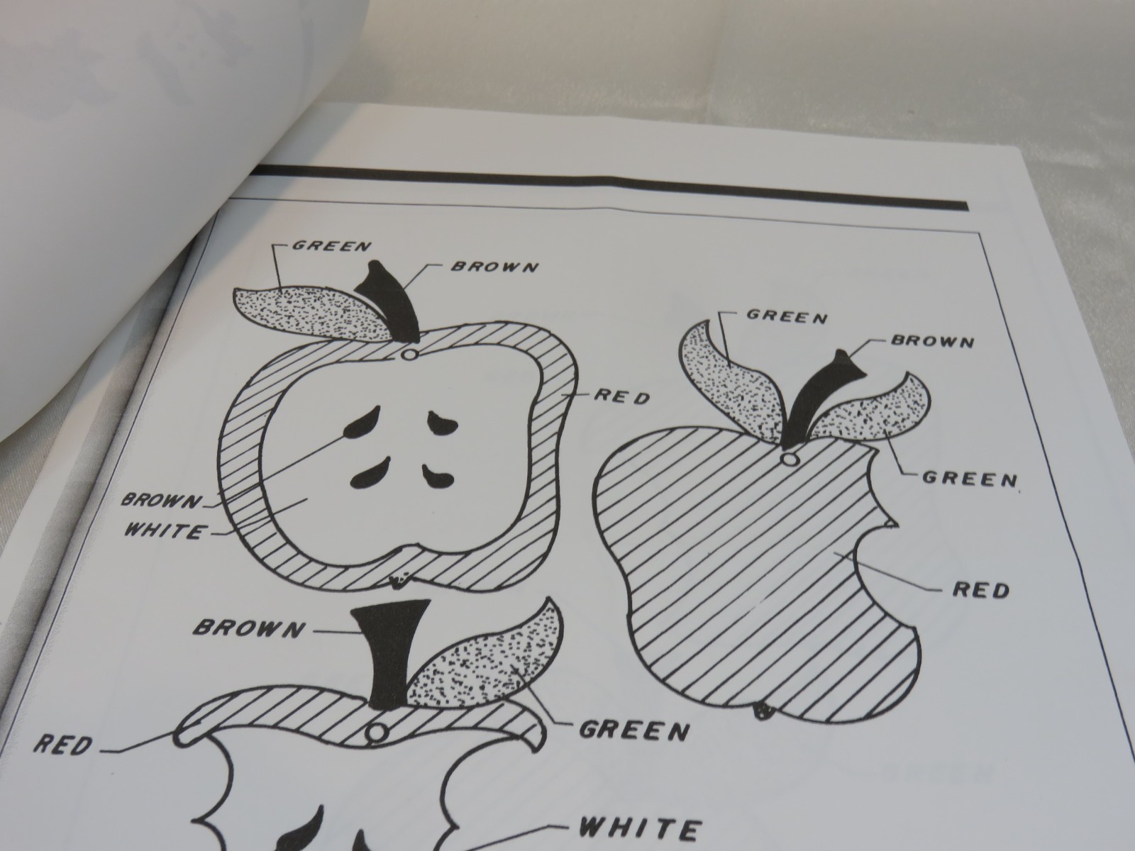 Vintage Wood Plans – Six Apples on a String