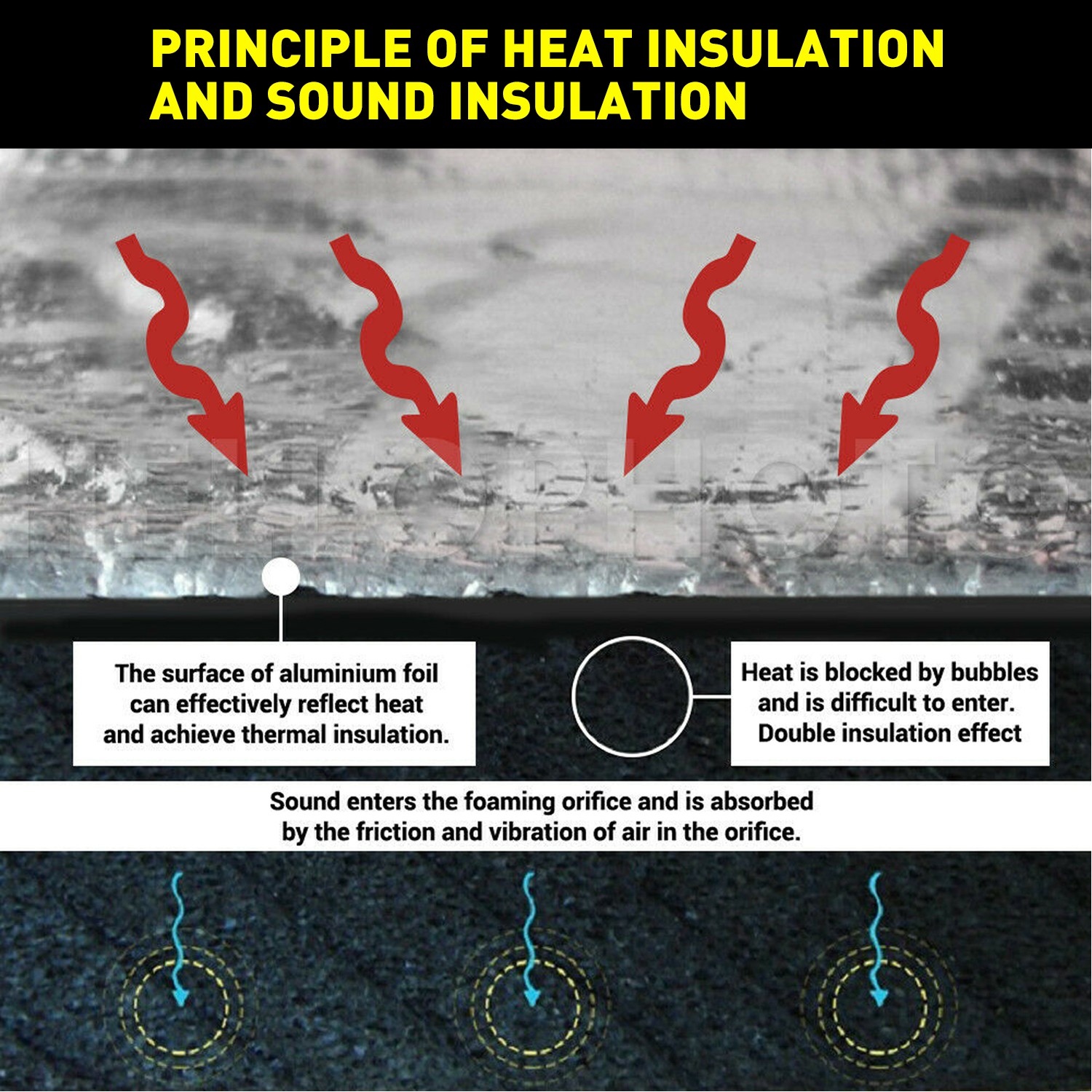 Industrial Drainage Pipe Sound Deadening Mat Waterproof Reduces Cavitation Noise
