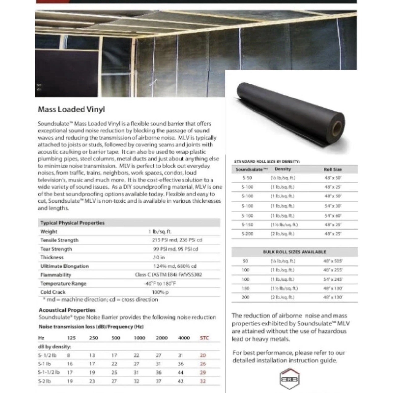 Soundsulate 1 lb Mass Loaded Vinyl Soundproofing 4′ x 25′ (100 sf), Made in USA