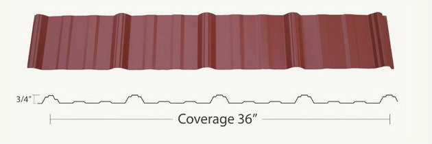 3/4″ Tall Outer Closure Foam for AG Metal Roofing With Adhesive, 100 Strips/box