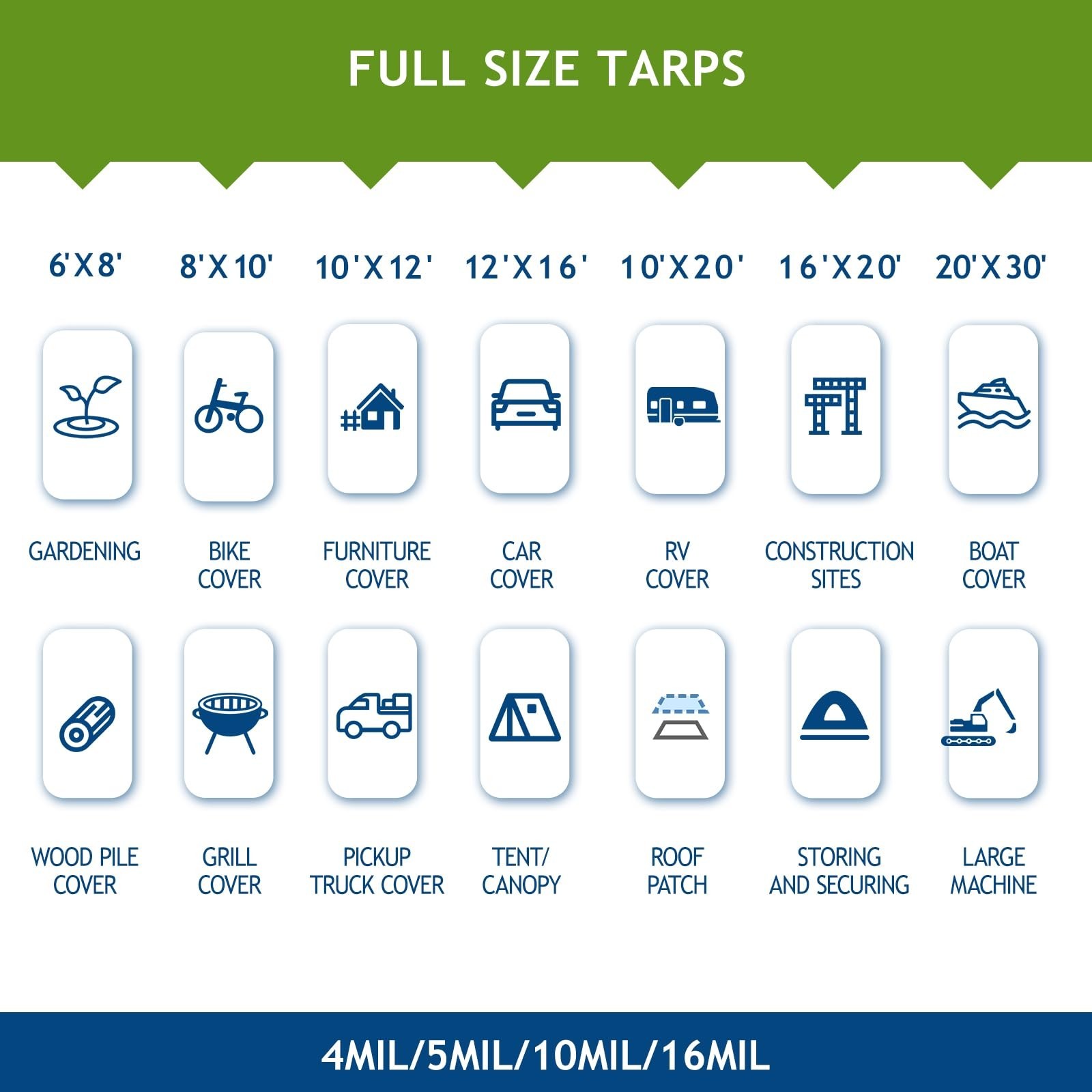 10 Mil Heavy Duty Waterproof Tarps, 8×10 Ft Finished Size Tarps, Premium Tarp…