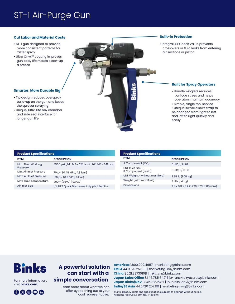 BINKS ST1 BARE GUN D MC 02MT (336502)