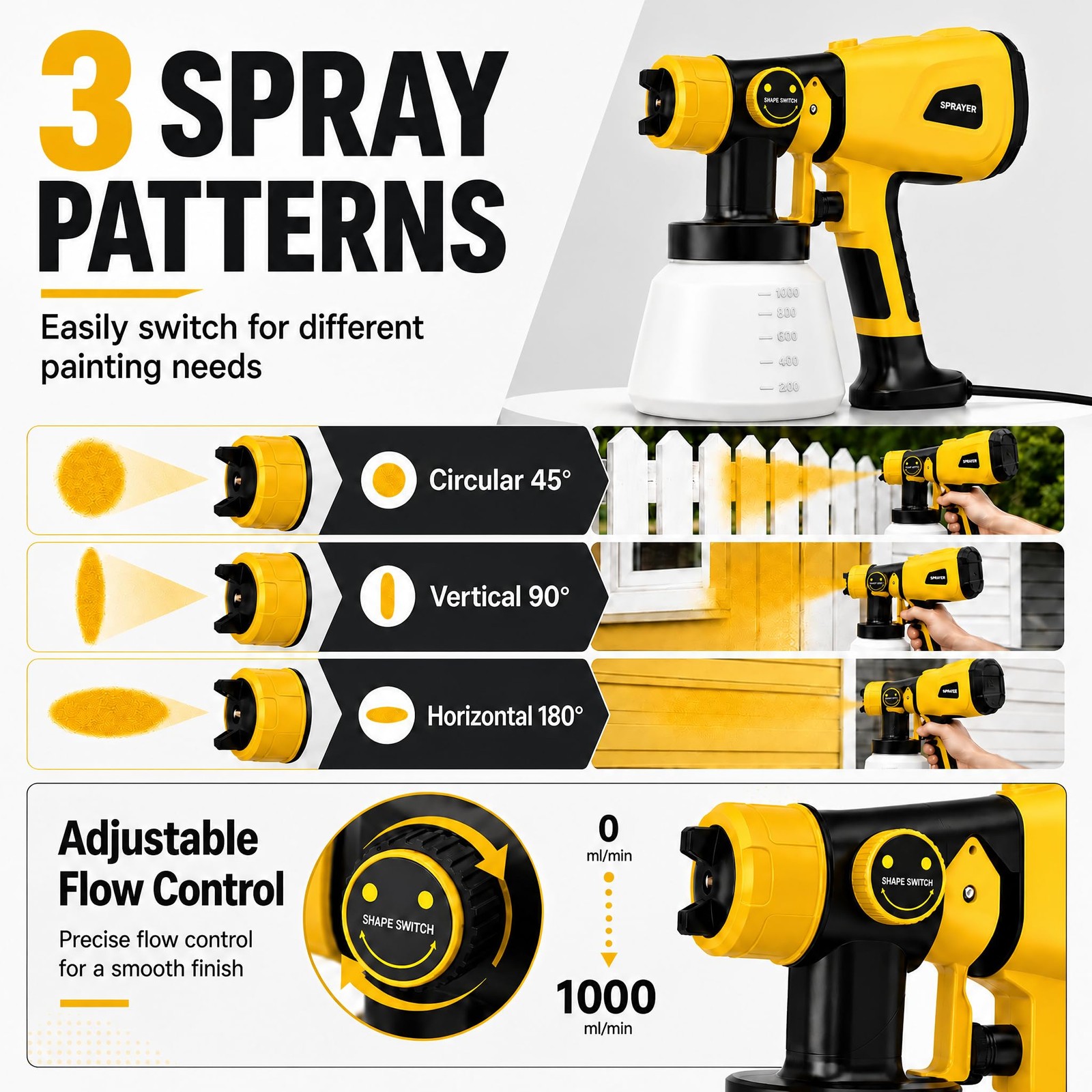 Lesonjoy 1000W High Power Paint Sprayer Electric Hvlp Spray Paint Gun