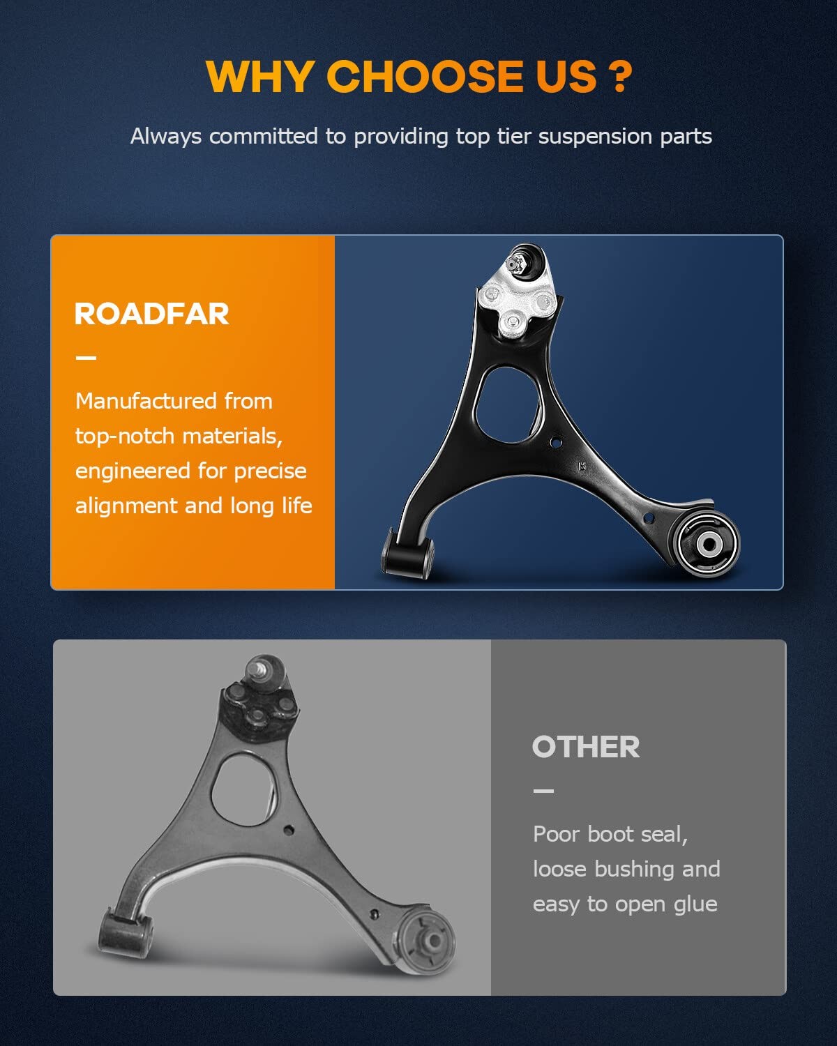 Upper Lower Ball Joint Inner Outer Tie Rod Suspension Set of 8