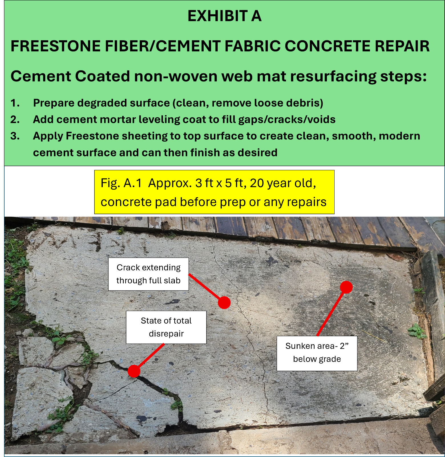 Concrete Repair/Surfacing Material- Cement Coated/Nanofiber Reinforced Fabric