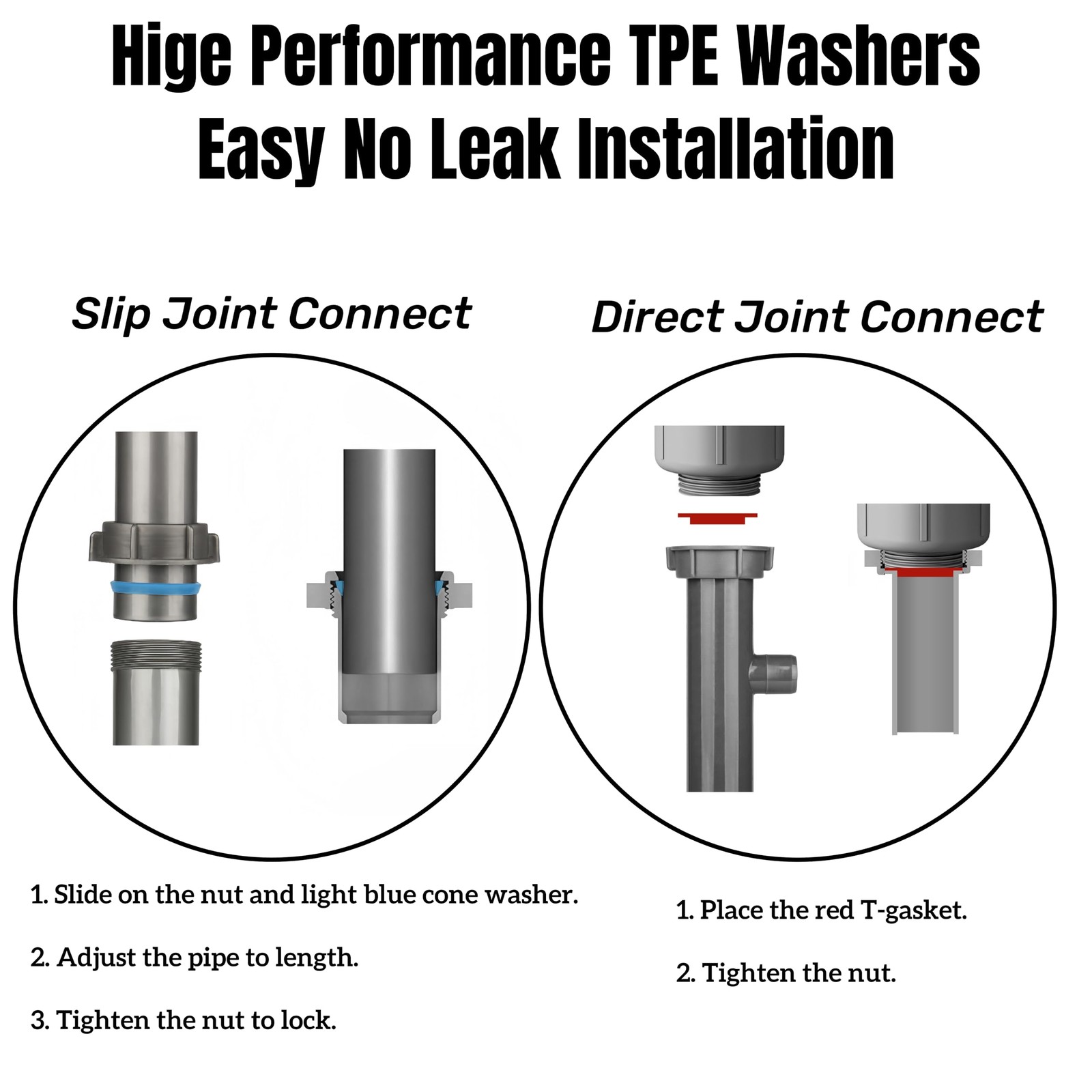 Double Bowl Kitchen Sink Drain Kit – End Outlet Waste for 1-1/2 Inch Gray