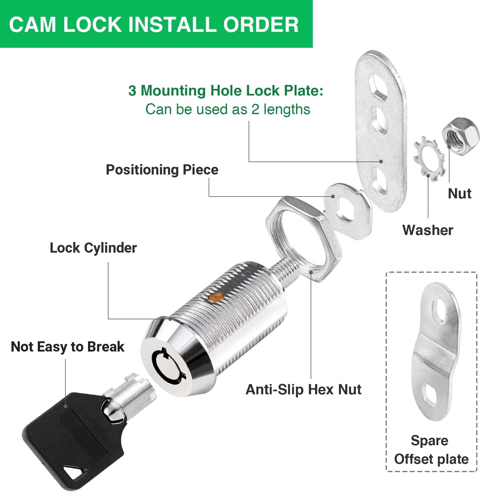 2 Pack Cabinet Lock with Keys, 1-1/8” RV Storage Locks Keyed Alike, RV Loc
