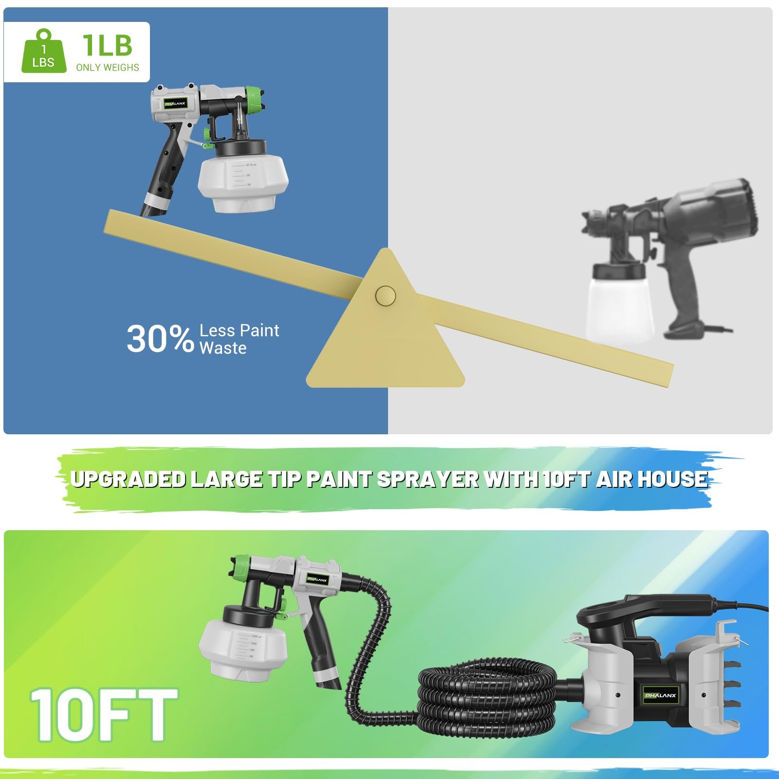 PHALANX Paint Sprayer, Max Sprayer 150DIN-S HVLP Electric Spray Paint Gun with 1