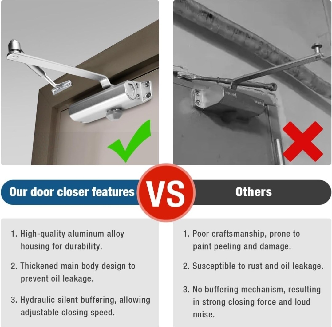 Adjustable Hydraulic Door Closer, with Speed Control, Residential/Commercial Use