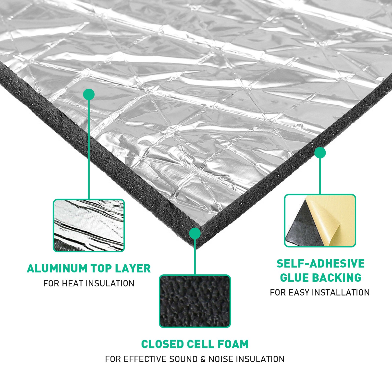 YOU PICK Sound Deadener Mat For Wall, Floor, Roof Noise Heat Insulation Hood