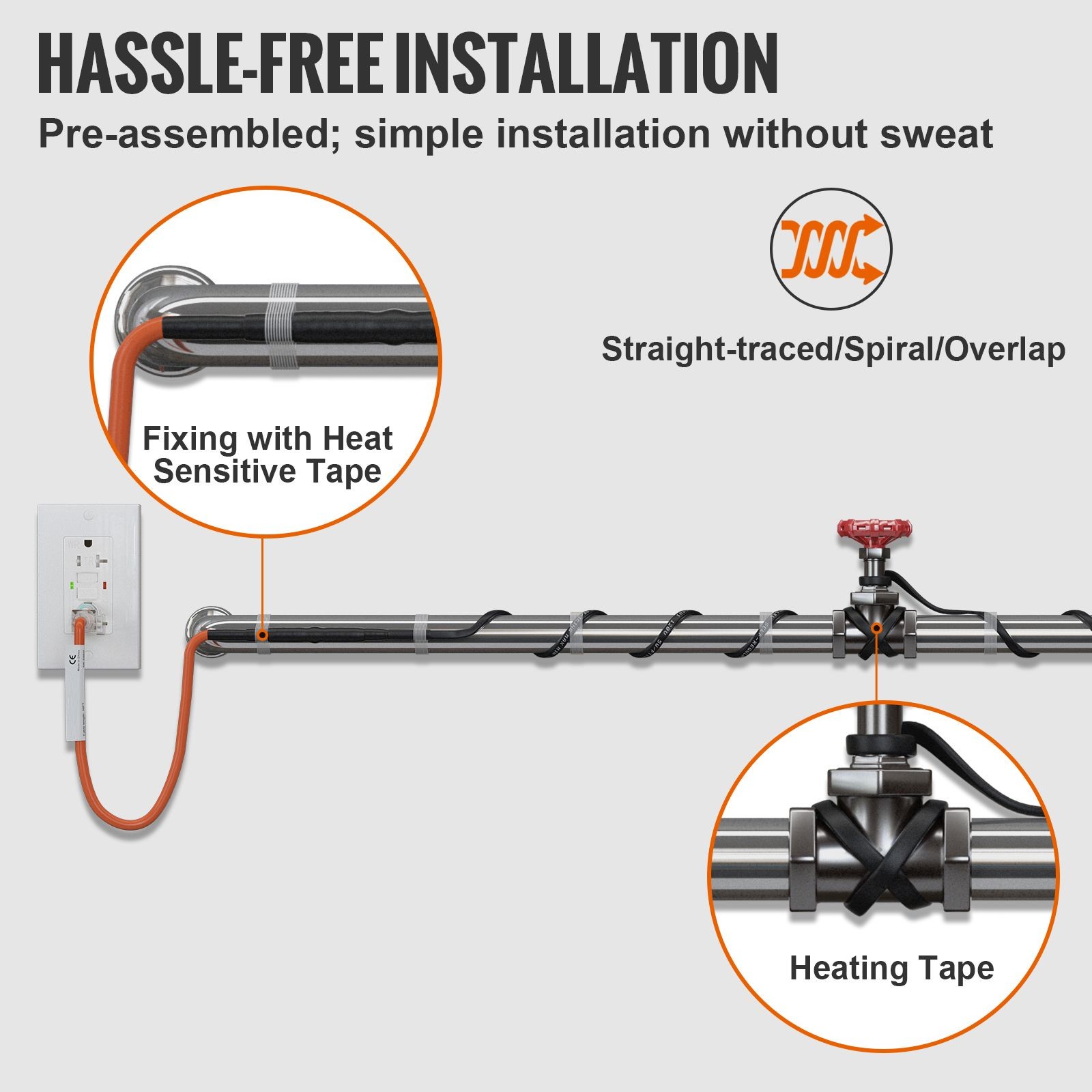 6 – Foot Self – Regulating Pipe Heating Cable, 5W/ ft, 120V Freeze Protection