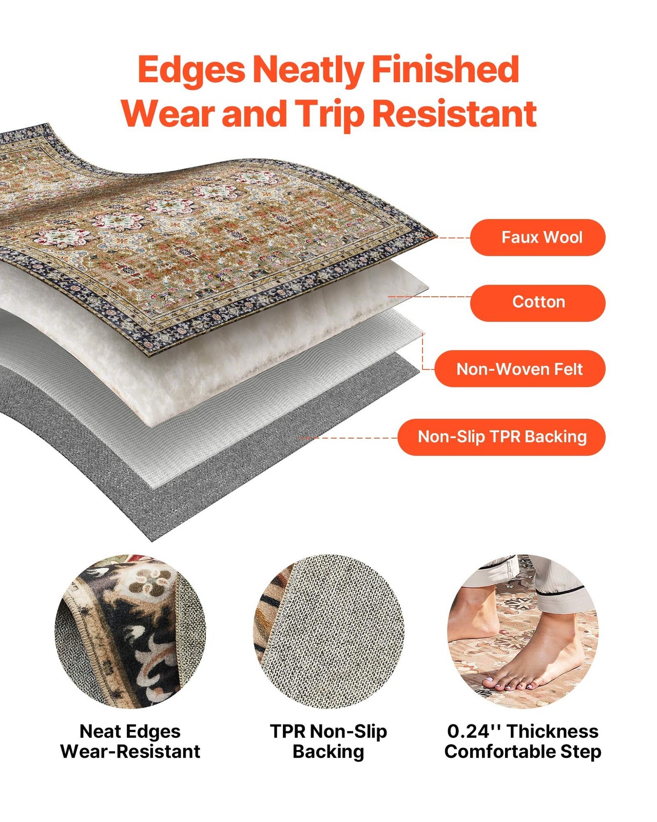 Area Rug,7.5 x 9.5 ft Large Washable Rug,Non-Slip and Tear-Resistant Soft Carpet