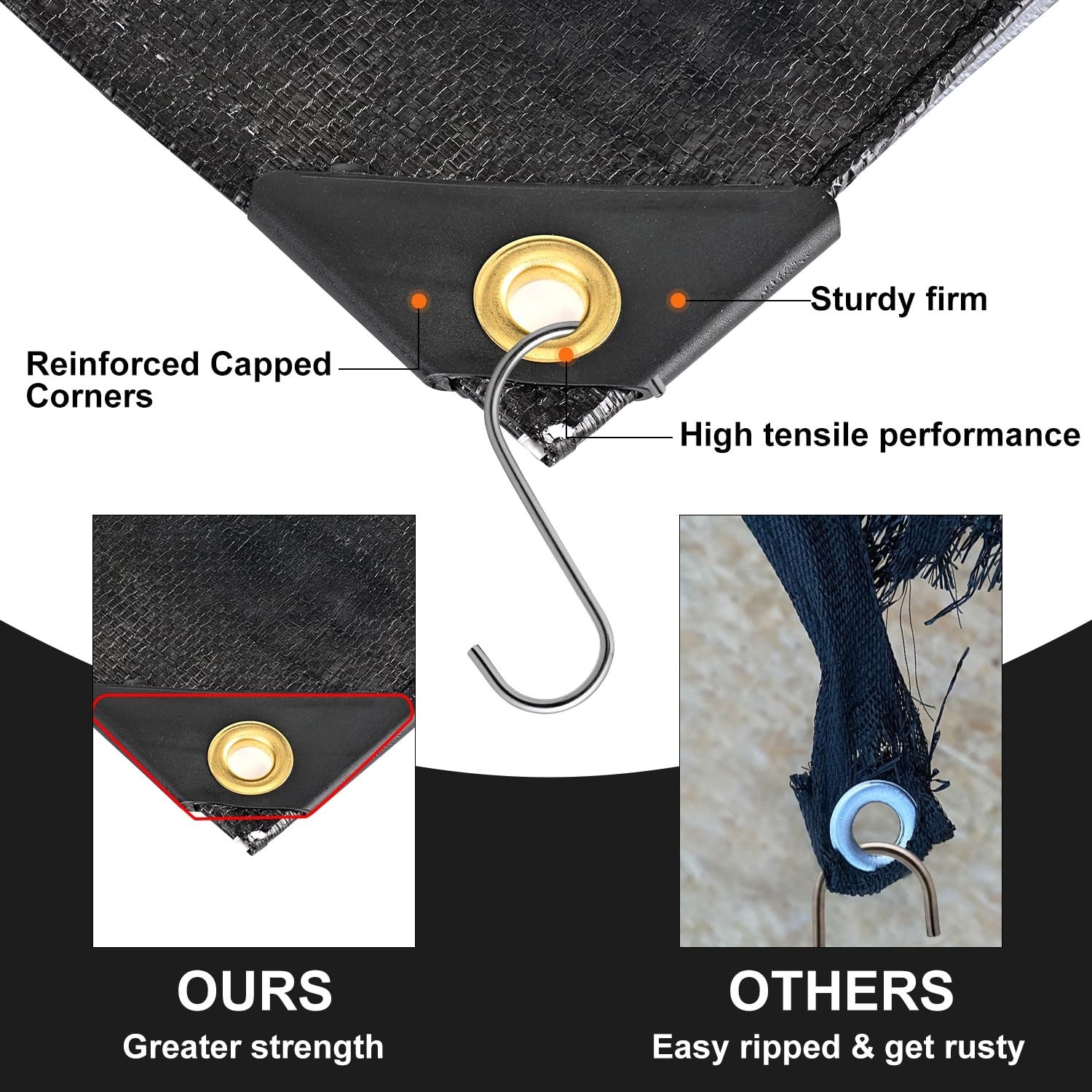 Tarp 6x8FT, 10 Mil, Heavy Duty Waterproof Tarps with Grommets Every 23.6″, 42…