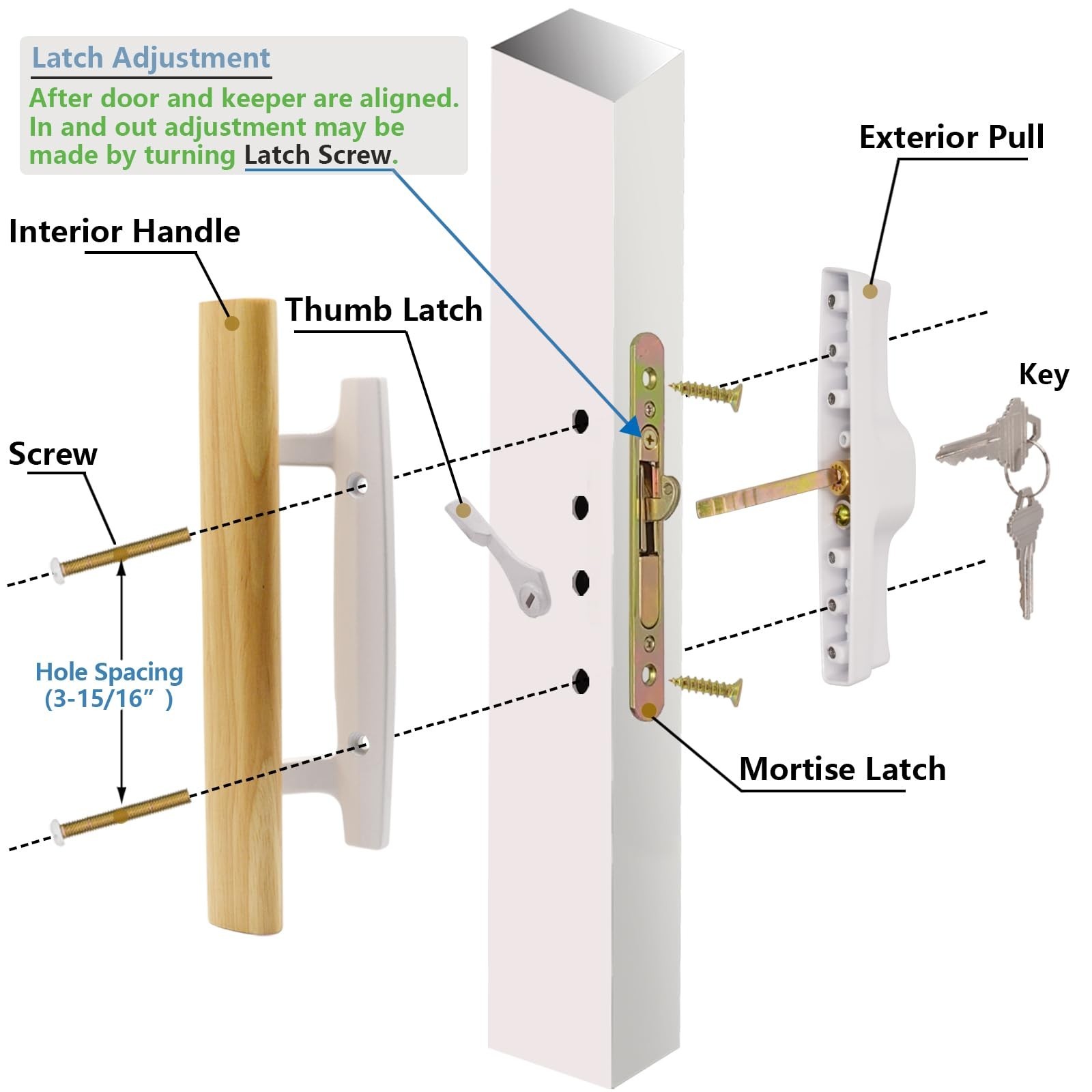 Sliding Glass Patio Door Handle Set with Key Cylinder and Mortise Lock 45°