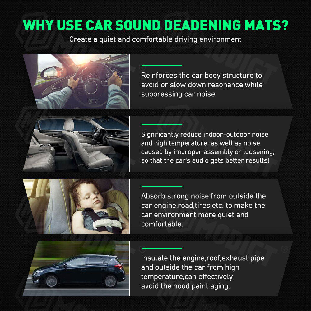 315″x17″ Automotive Sound Deadening Insulation Heat Barrier Noise Proof Deadener