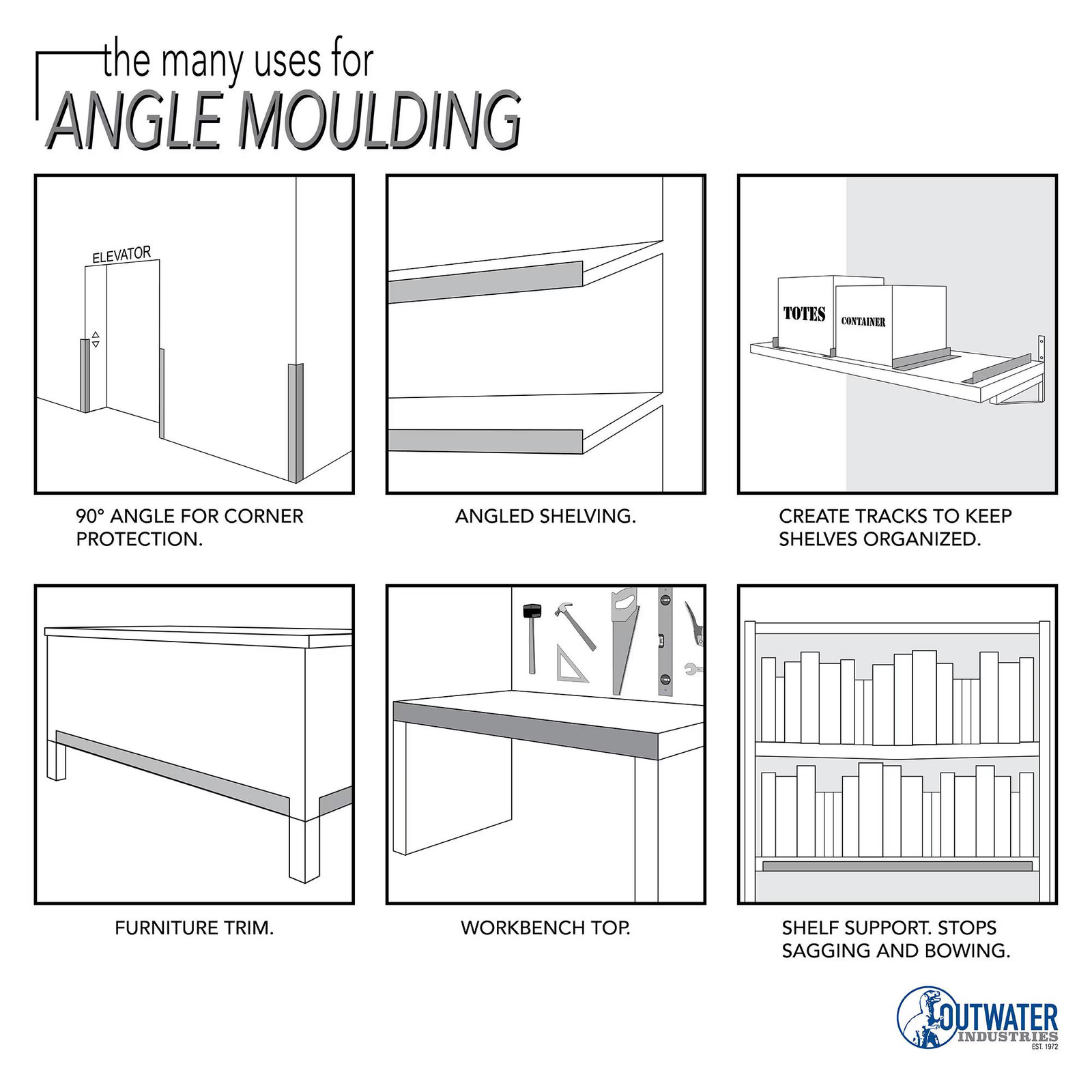 (10-Pack) 1″ x 1″ White 90 Degree Even Leg Angle Moulding 72″ L