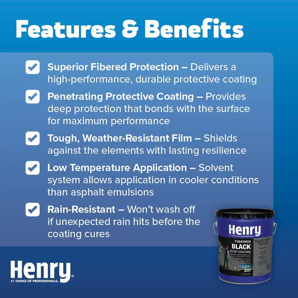 201 Fibered Black Asphalt Roof Coating 4.75 Gal.
