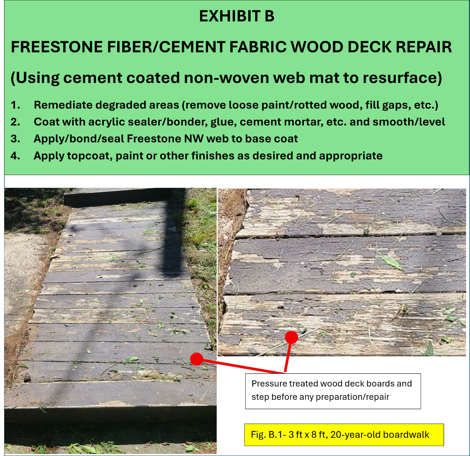 Concrete Repair/Surfacing Material- Cement Coated/Nanofiber Reinforced Fabric