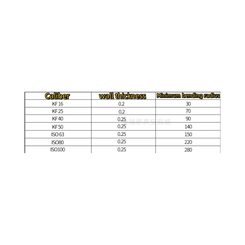 KF50 100mm-1000mm normal high vacuum corrugated tube, Vacuum Bellow,304SS