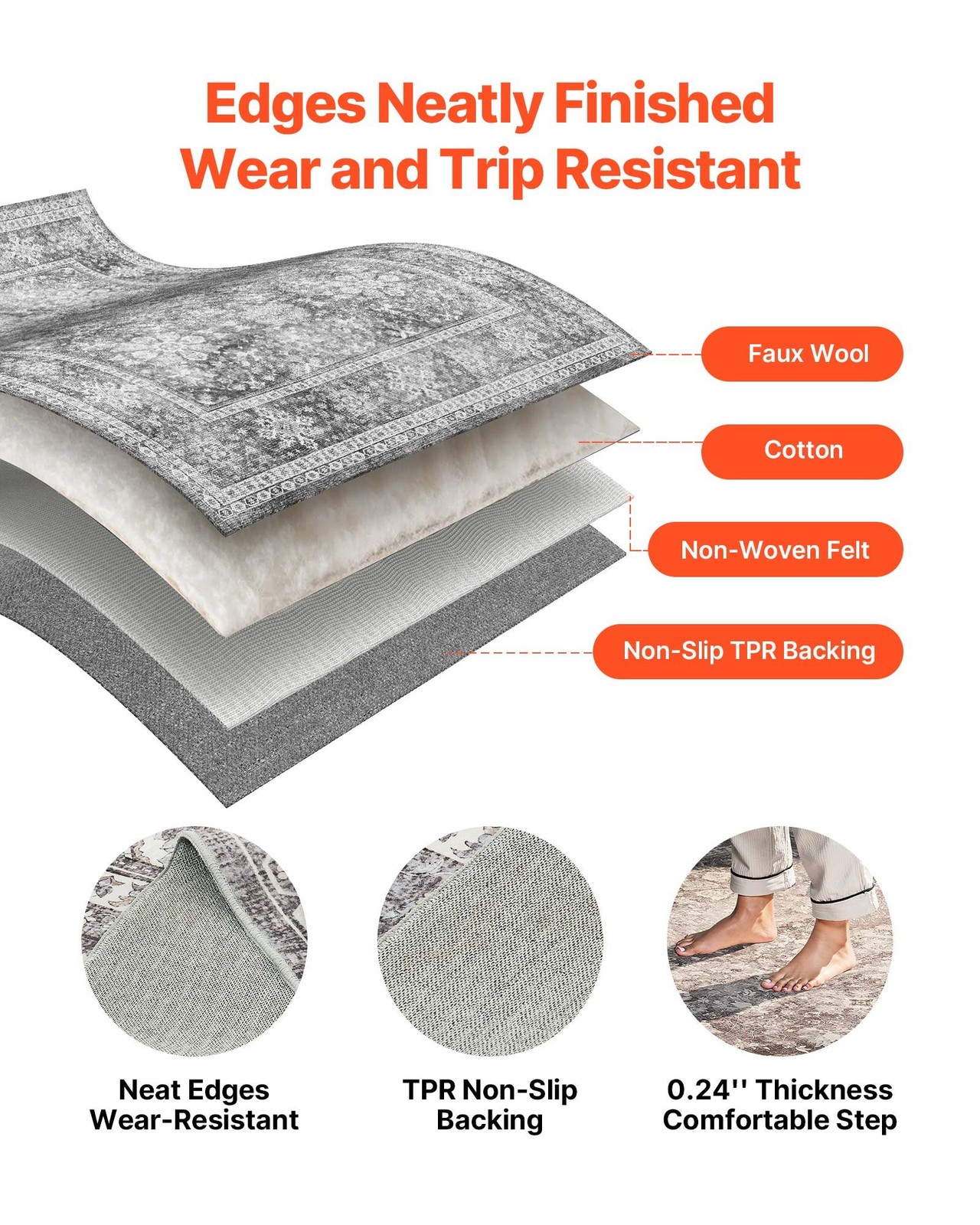 Area Rug, 8 x 10 ft Large Washable Rug, Non-Slip and Tear-Resistant Soft Carpet,