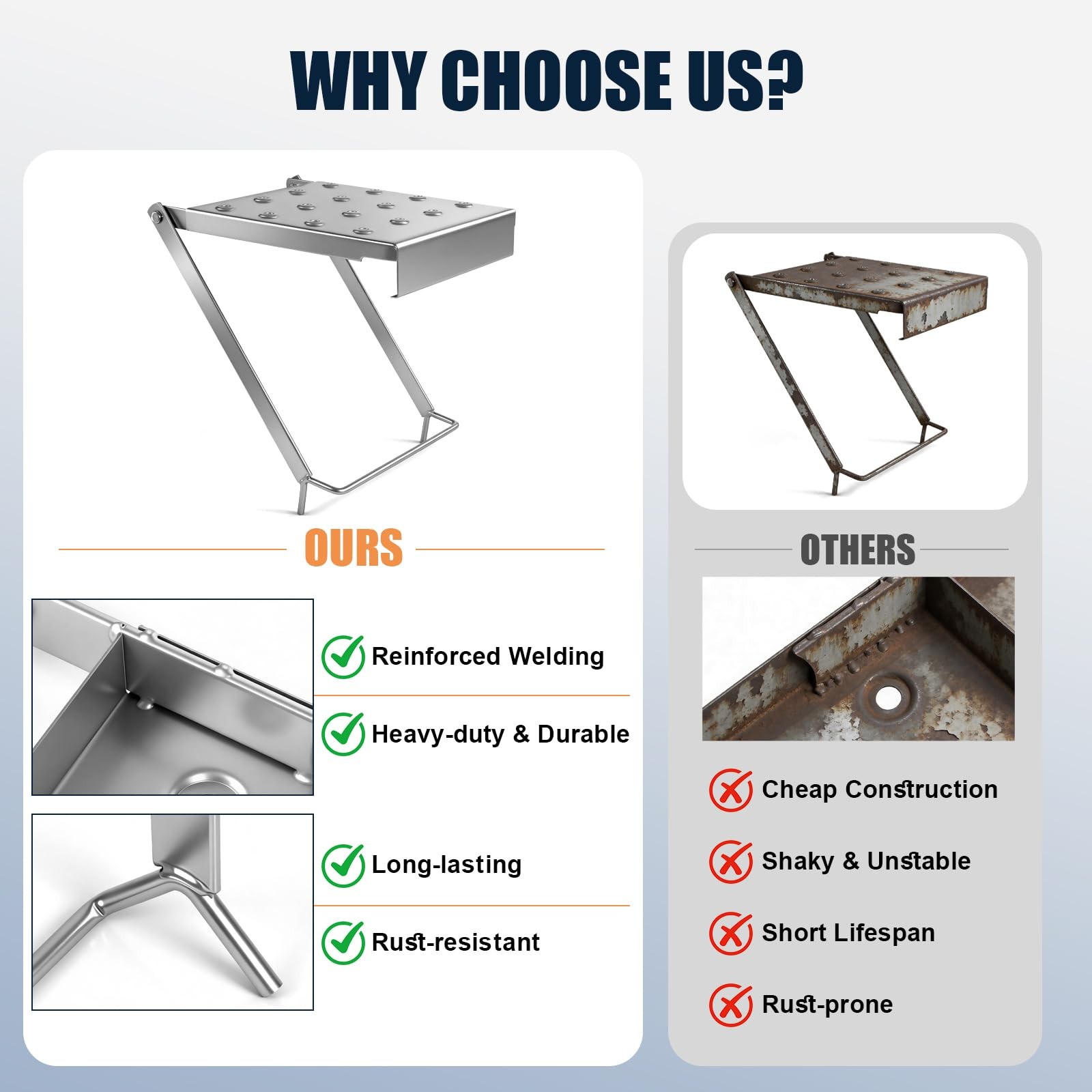 Innvist Ladder Platform For Standing Extension Ladder Work Platform Foldable