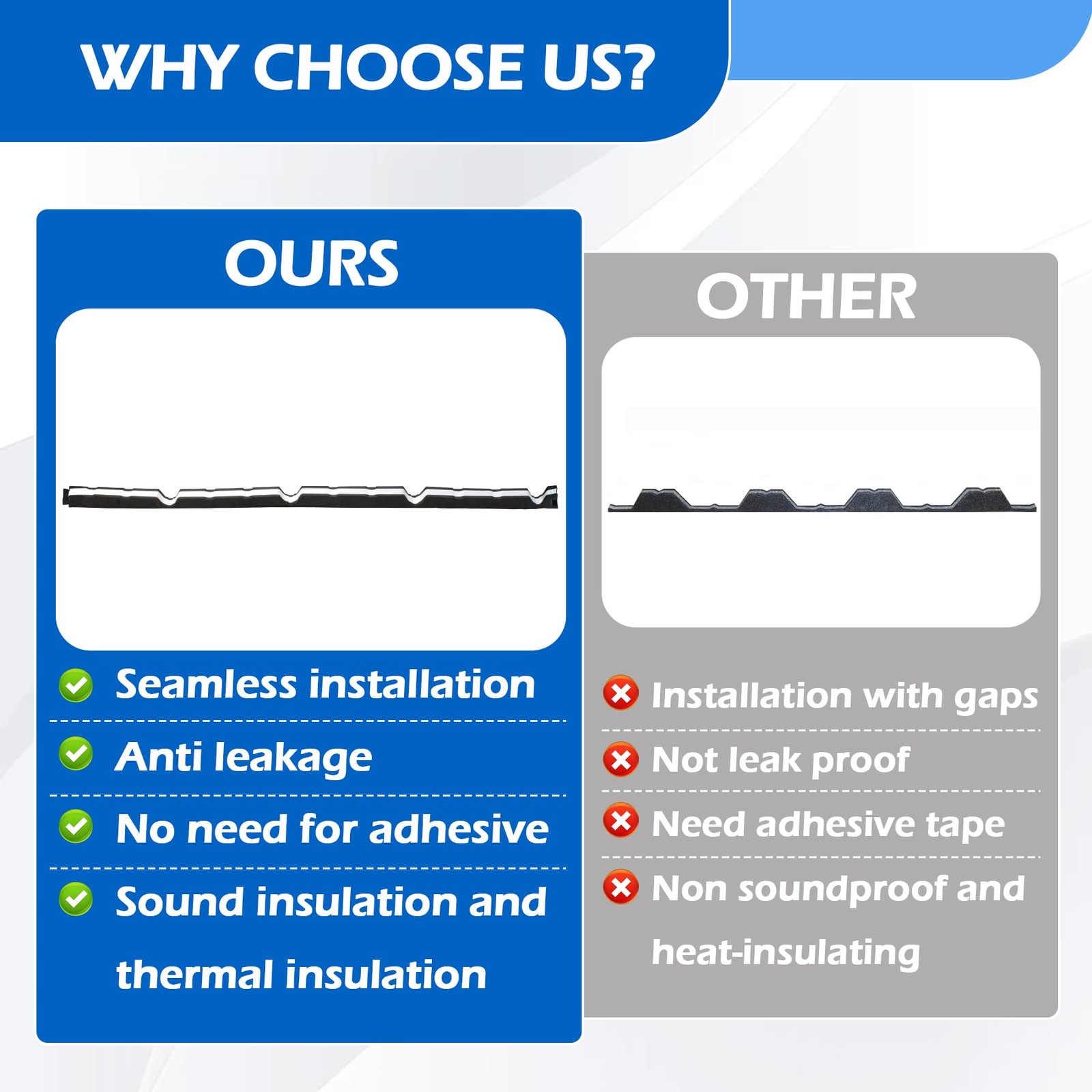 Upgrade Self-Adhesive 9 in Outside Classic Rib Profile Foam outer,