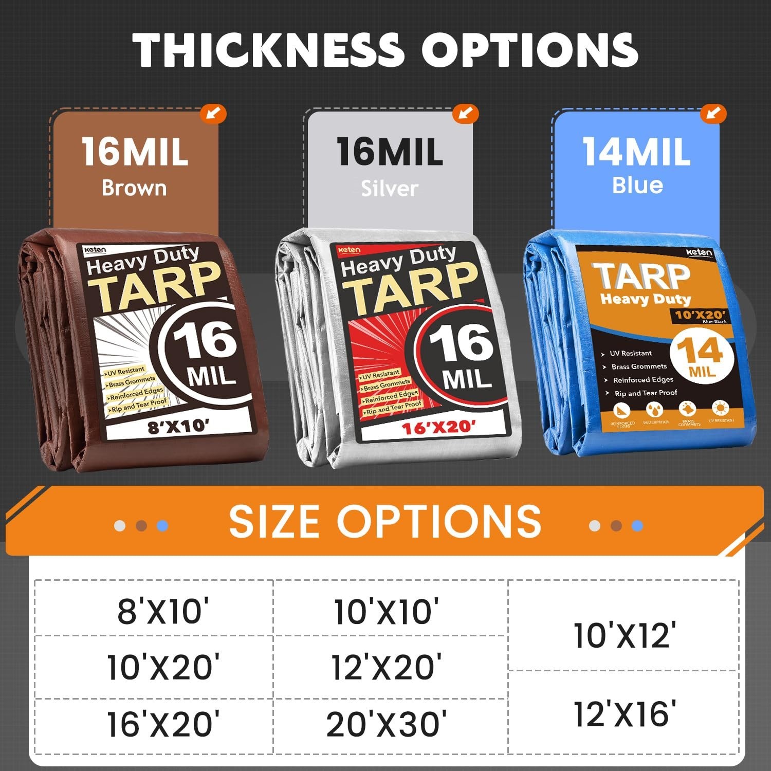 Keten Tarps Heavy Duty Waterproof 10X20 Feet, Extra Thick 16 Mil, Tear & Fade…