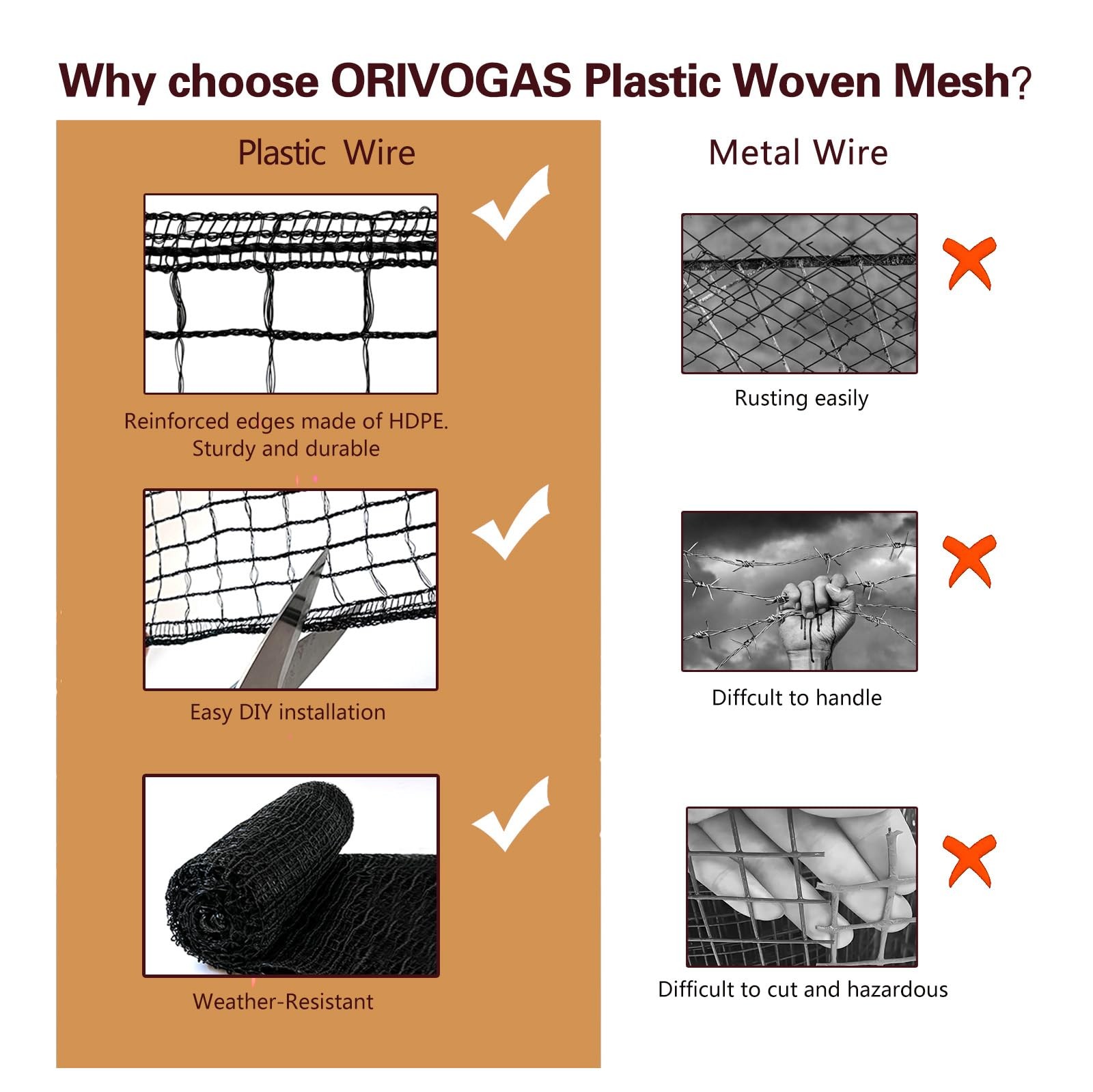 ORIVOGAS Plastic Mesh Fence Deer Fencing 4x75ft,Reinforced 4ft*75ft, Black