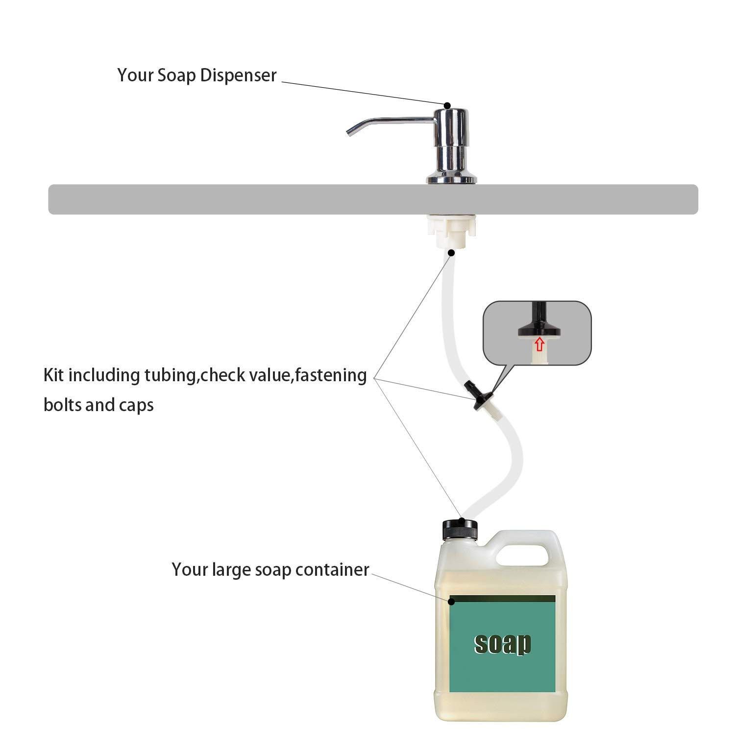 Yofidra Sink Soap Dispenser Extension Kit: Under 47″ (Pack of 1), White