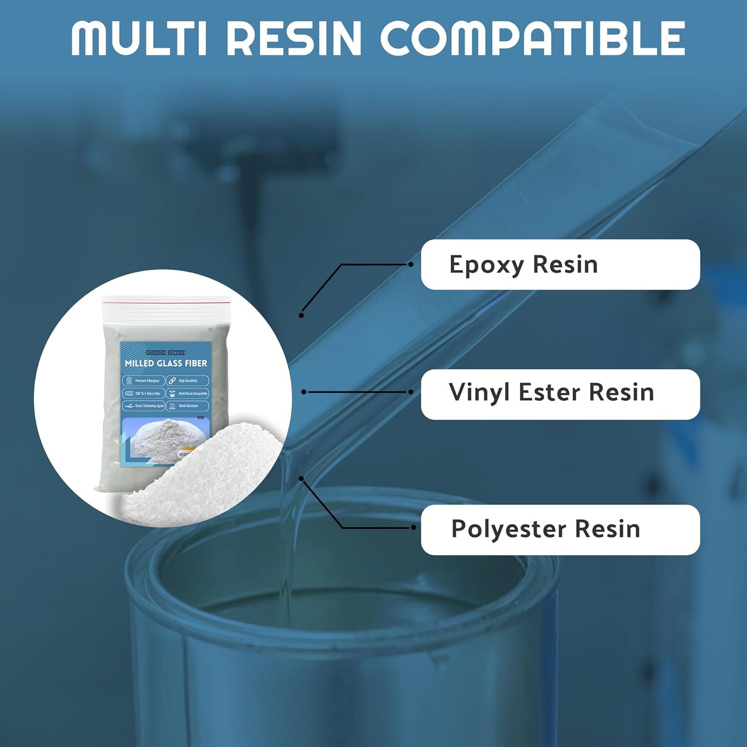 Milled Fiberglass – Epoxy Thickener – Fiberglass Resin Filler Material for Epoxy