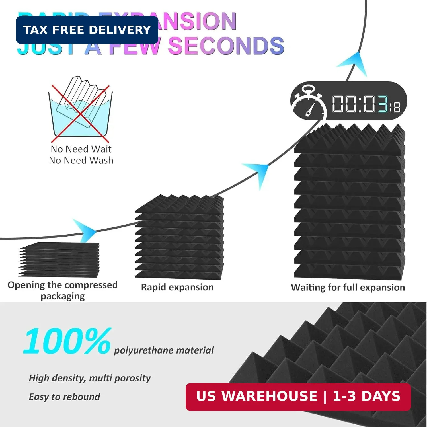 JBER Acoustic Sound Foam Panels, 6 Pack 2″ X 12″ X 12″ Charcoal Soundproofing Tr