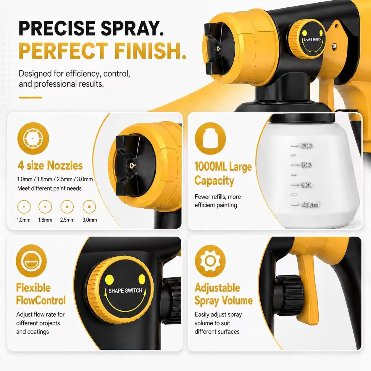 Lesonjoy 1000W High Power Paint Sprayer Electric Hvlp Spray Paint Gun