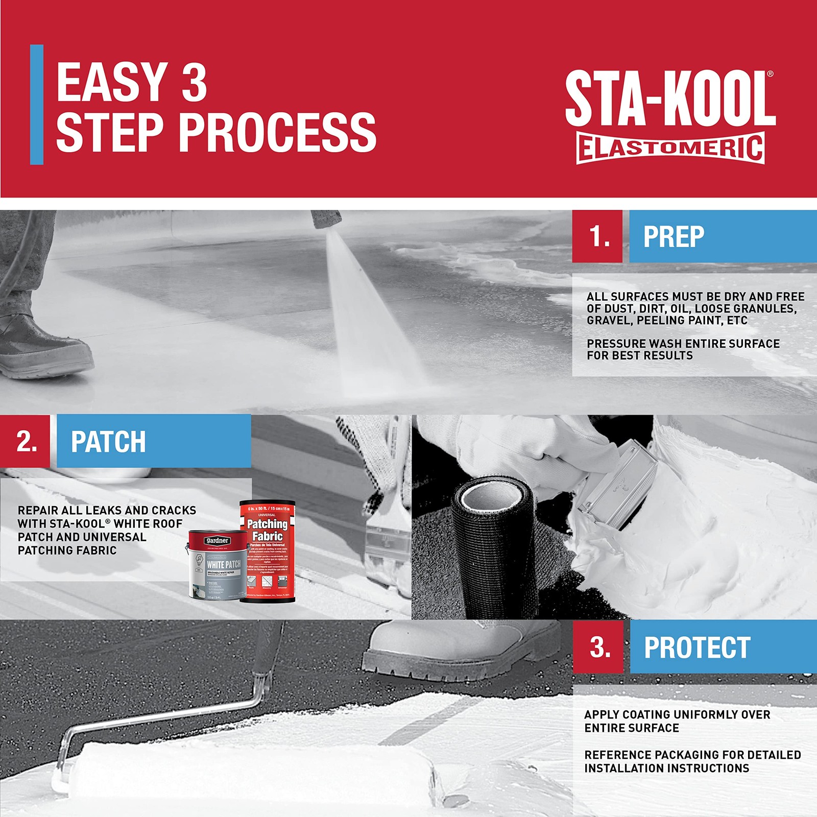 Gardner STA-Kool SK-7705 Traditional Acrylic 640 Fl Oz (Pack of 1), White