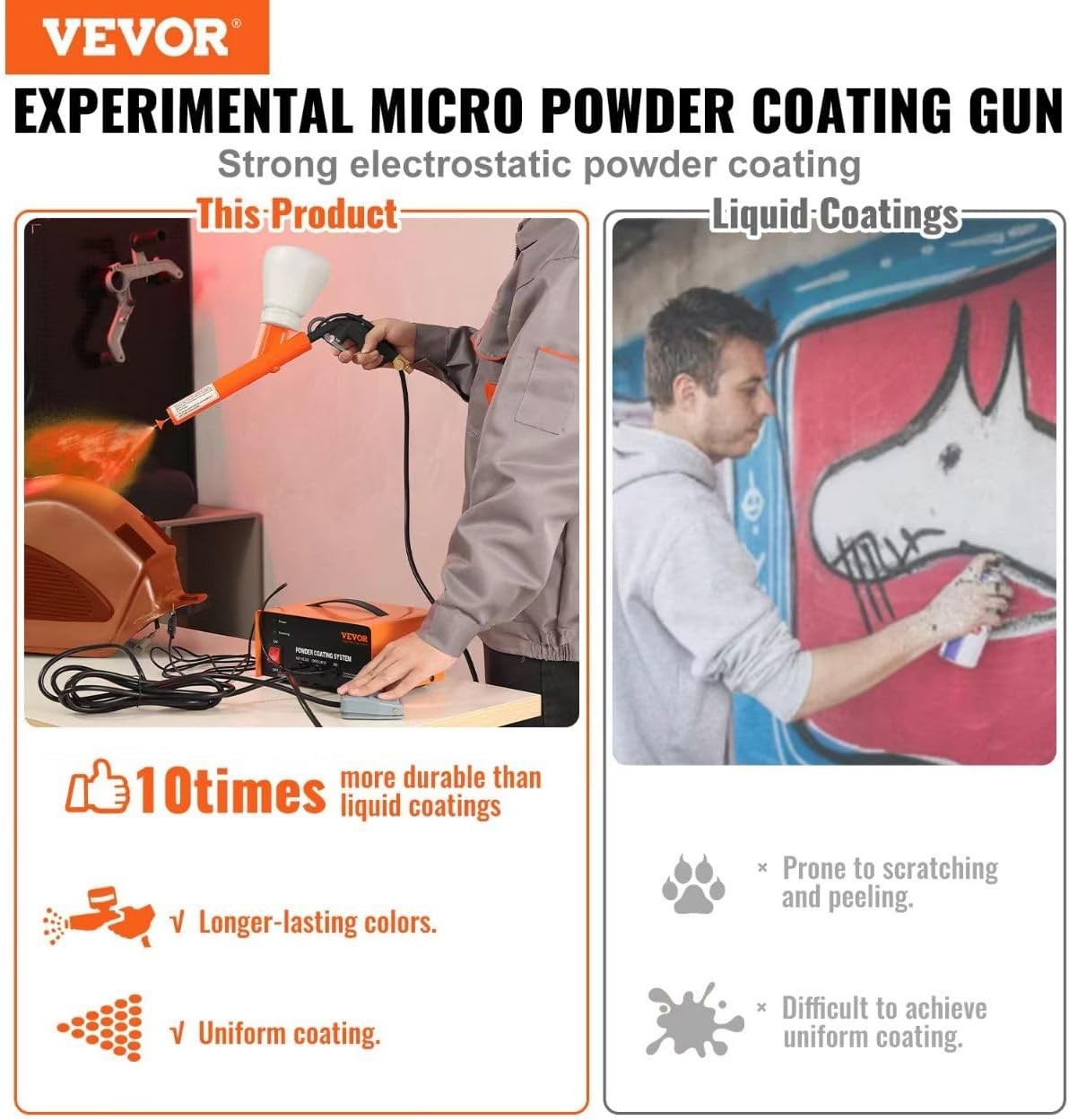 50KV Electrostatic Powder Coating System – Complete Kit for DIY & Commercial Use