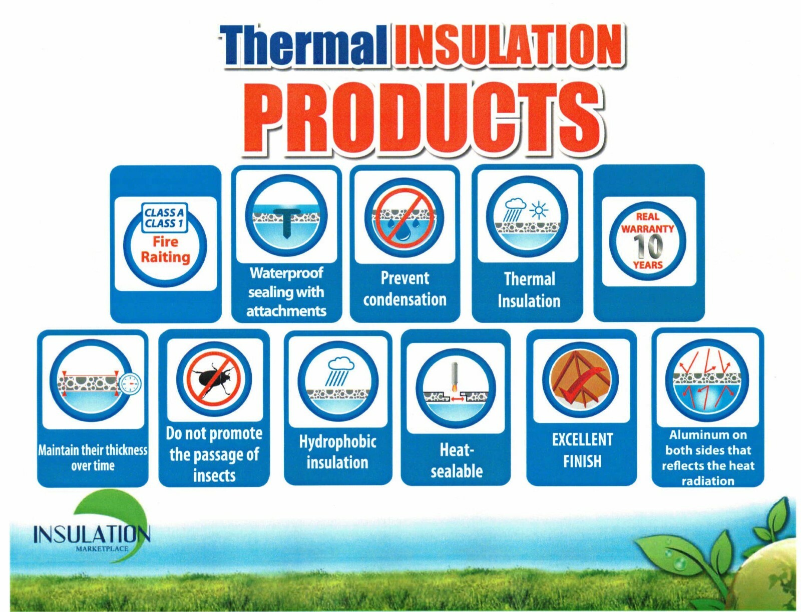 SmartSHIELD -5 Reflective Foam Core Insulation, RADIANT BARRIER 48”X50ft roll